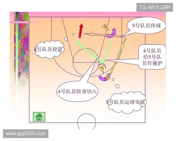 成都篮球队的快速风格与战术分析探讨如何提升比赛竞争力